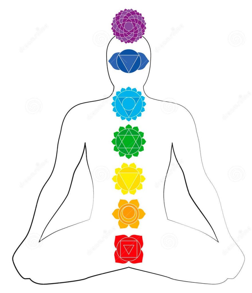 Chakra Meditation ~ New Earth Energies Reiki Attunements